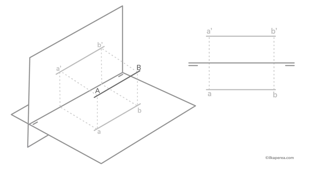 Descriptive geometry: Line Parallel to the Ground Line - ilkaperea.com