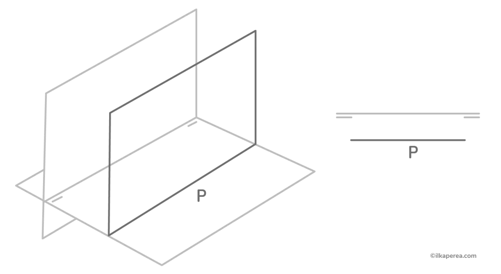Descriptive geometry: frontal planes - ilkaperea.com