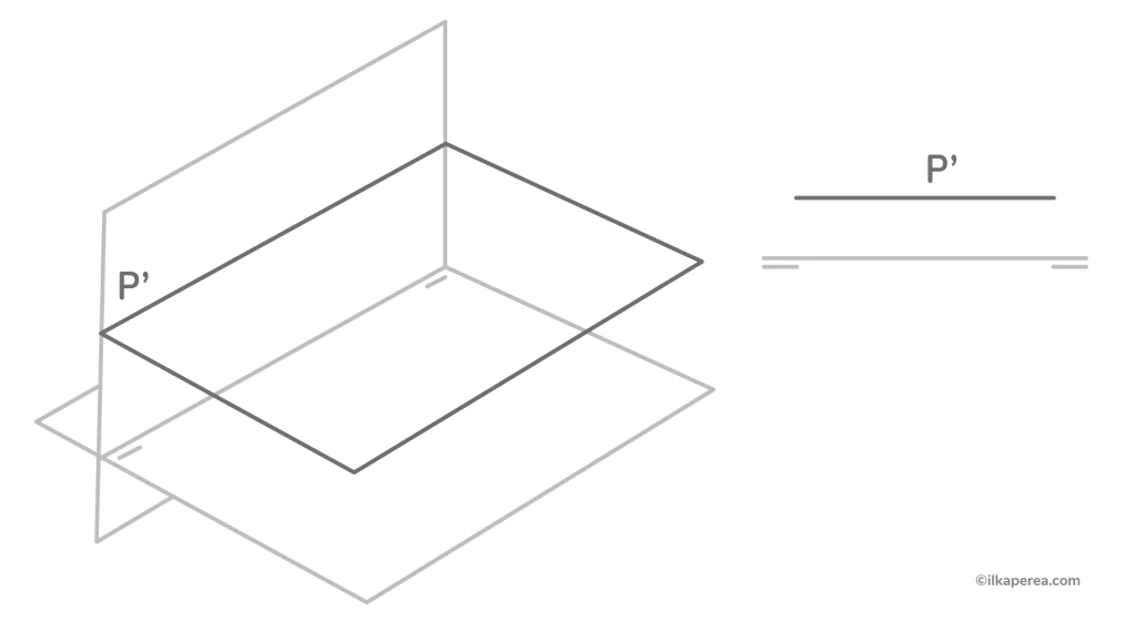 Planos horizontales en geometría descriptiva- ilkaperea.com