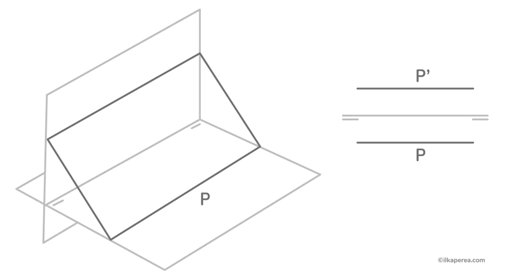 Plano paralelo a la línea de tierra en geometría descriptiva: - ilkaperea.com