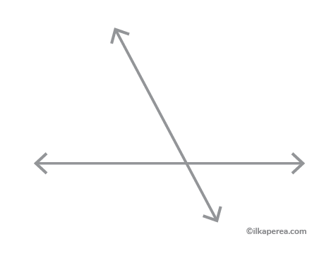 Line interception in descriptive geometry - ilkaperea.com