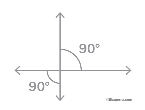 Line perpendicular in descriptive geometry - ilkaperea.com