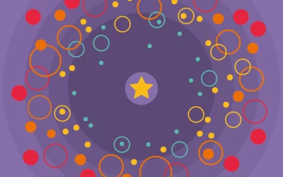 Brand vs. Logo: Do you know the difference? - Ilka Perea Studio